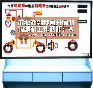 市编办到我县开展机构编制工作调研:AG真人游戏平台(图1) AG真人下载